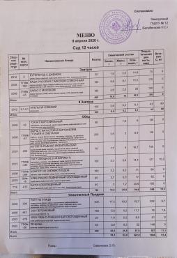 Меню 09.04.2026